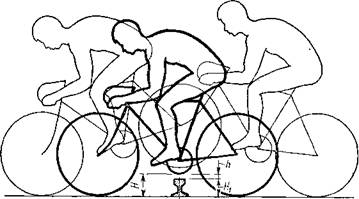 Геодезические аспекты восадки гонщика и основных размерений гоночного велосипеда