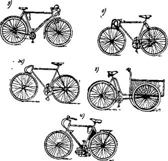СОВРЕМЕННЫЙ ВЕЛОСИПЕД Современный велосипед и его типы