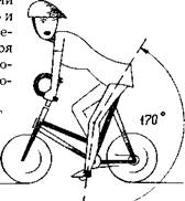 Техника и тактика езды на велосипеде