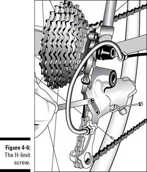 Dealing with the derailleur