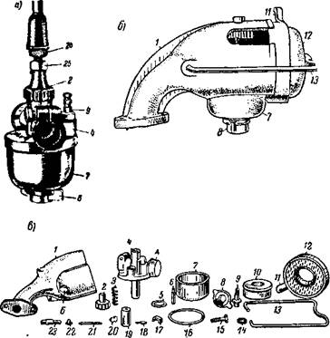 Вслодвигатель &#171;Иртыш&#187; Краткое техническое описание двигателя