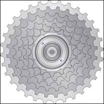 What&#39;s so free about a freewheel?