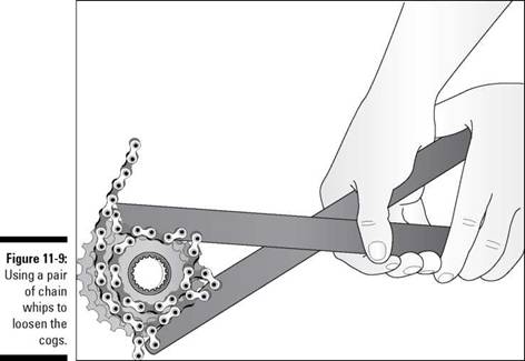Removing individual the cogs on a freewheel or cassette