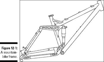 Holding It All Together: The Frame and Suspension