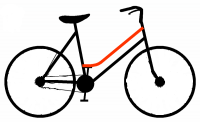 Типы структур велосипеда
