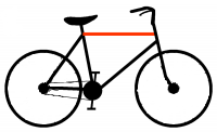 Типы структур велосипеда
