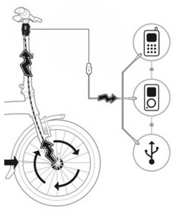 USB зарядка для велосипеда